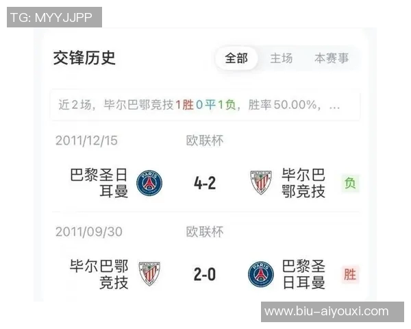 巴黎客战毕尔巴鄂竞技:维蒂尼亚、马尤卢、萨福诺夫首发,三大球星全力出击! 巴黎客战毕尔巴鄂竞技:维蒂尼亚、马尤卢、萨福诺夫首发,三大球星全力出击!